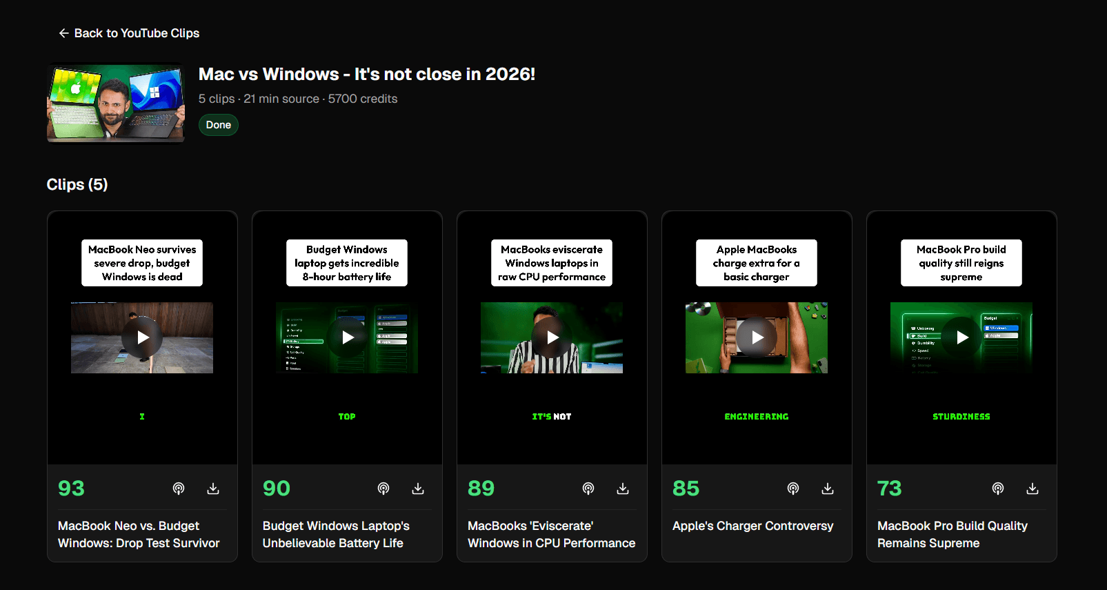 AI-generated clips with virality scores